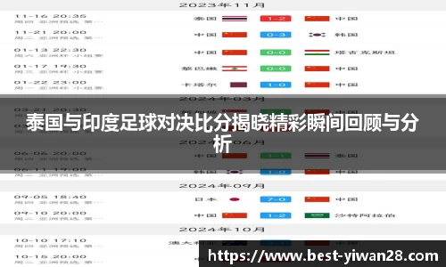 亿万28平台